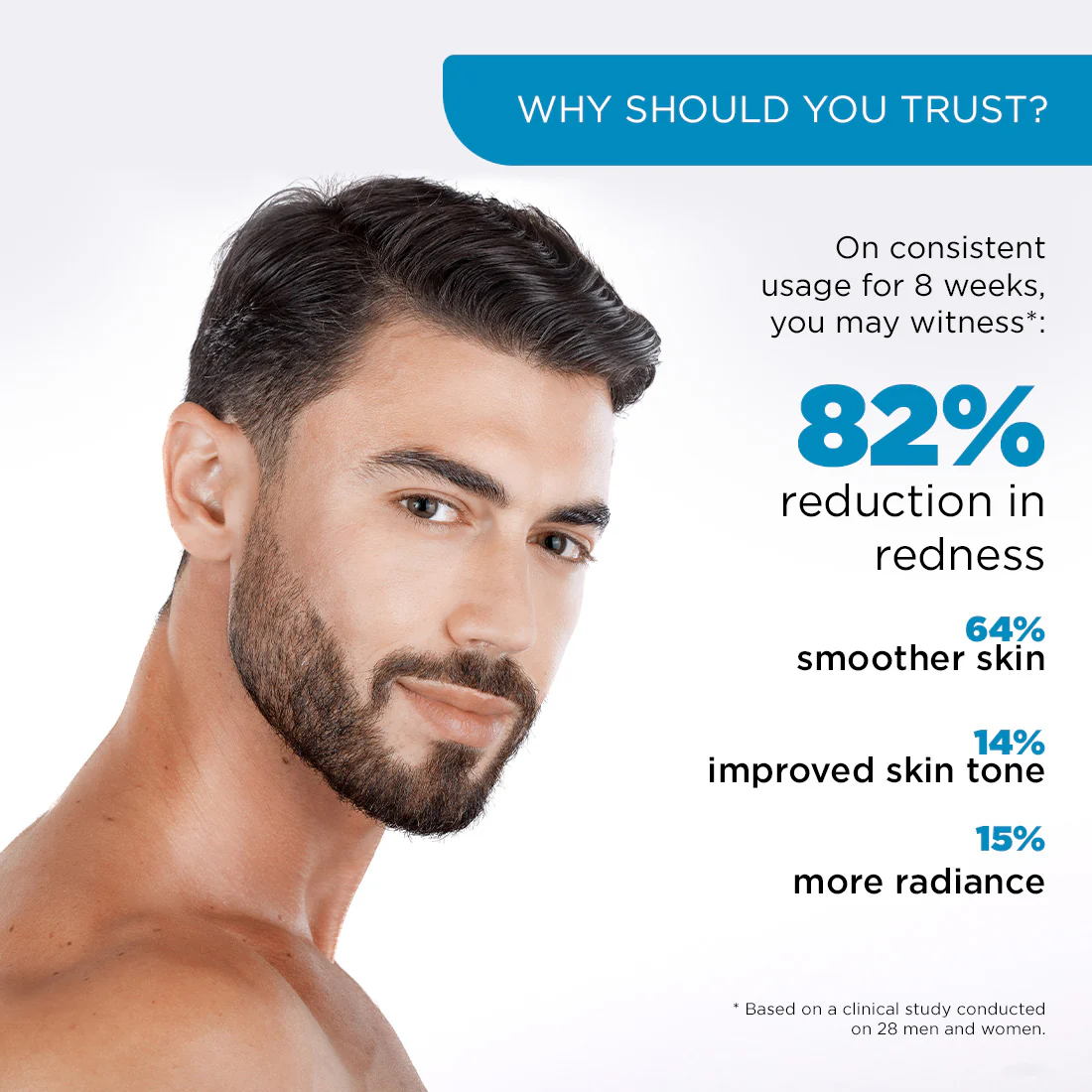10% Niacinamide Face Serum | Dark Spots Reduction - Image 3