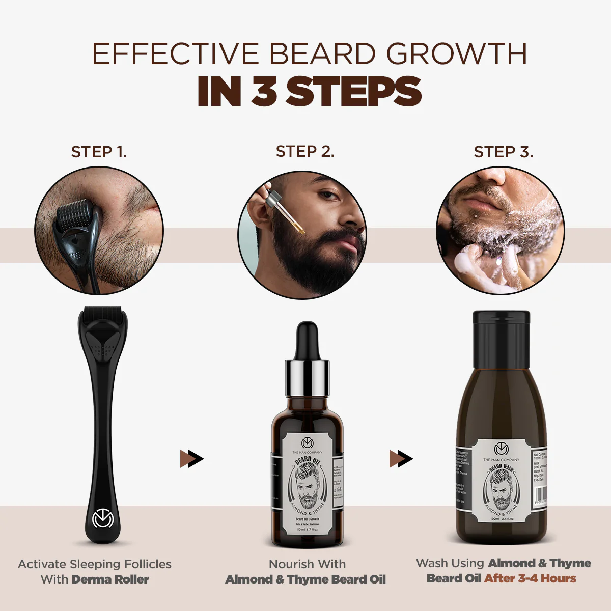 3 Step Beard Growth Kit - Image 2