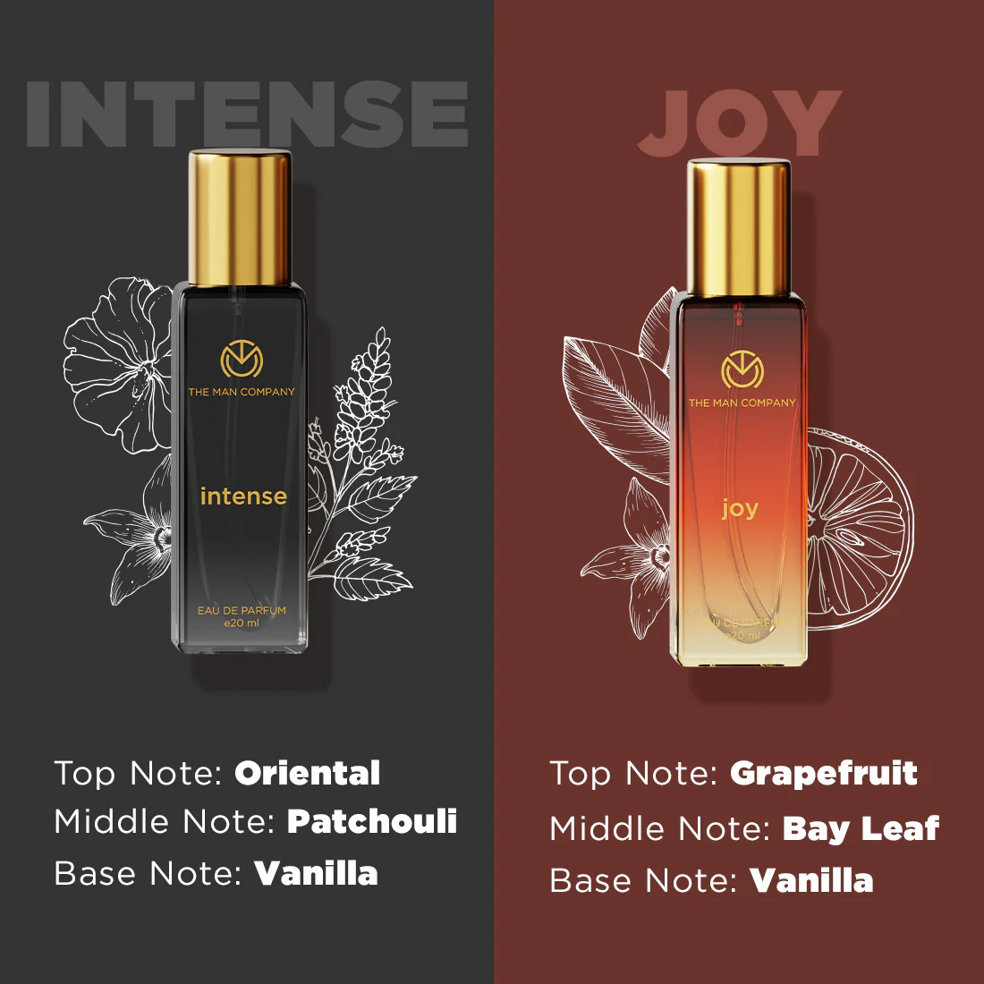 Gentlemen's desire | Premium Luxury Present For Men - Image 5