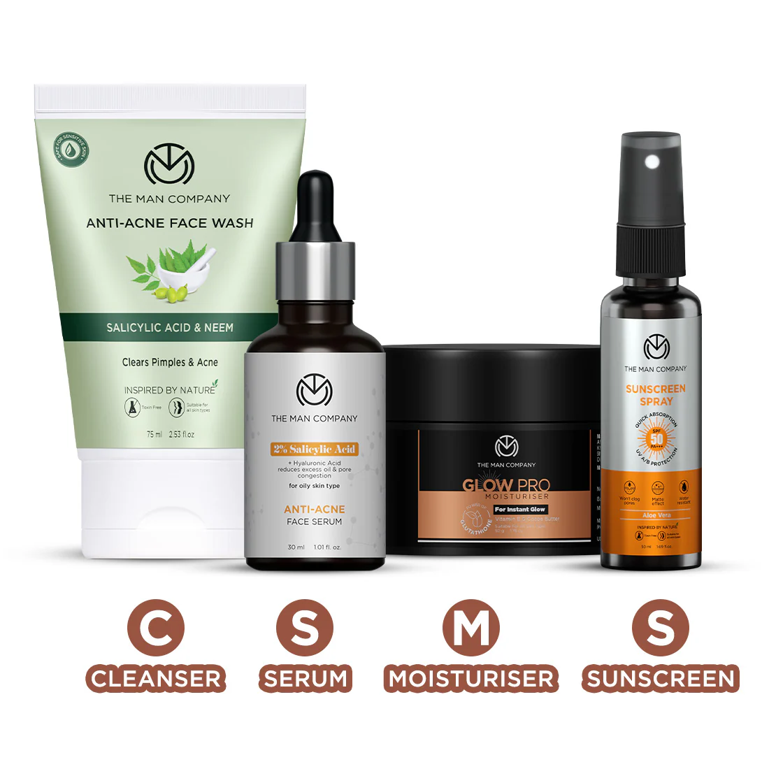 CSMS Acne Control Regimen