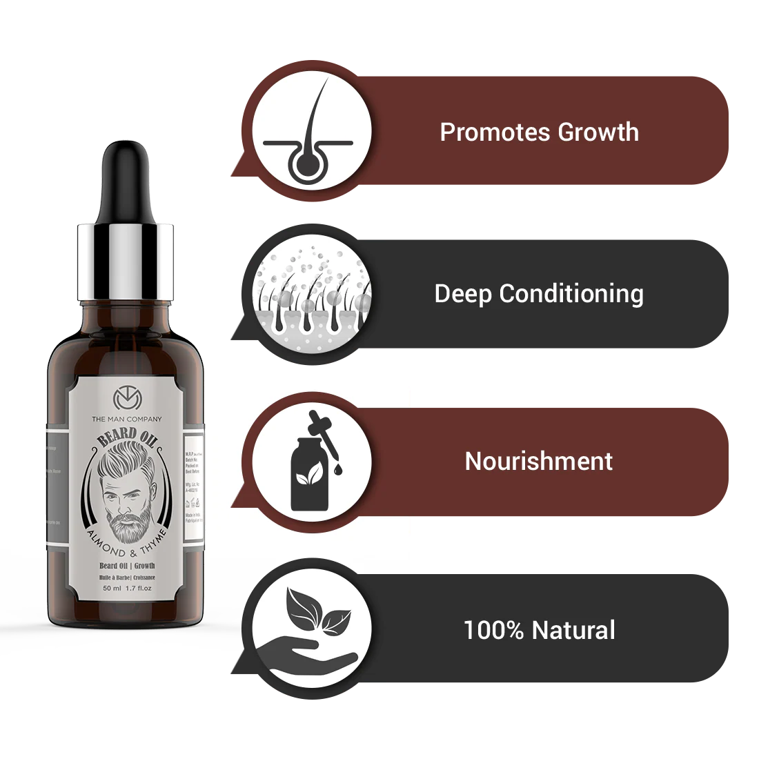 Beard Oil | Almond & Thyme - Image 27