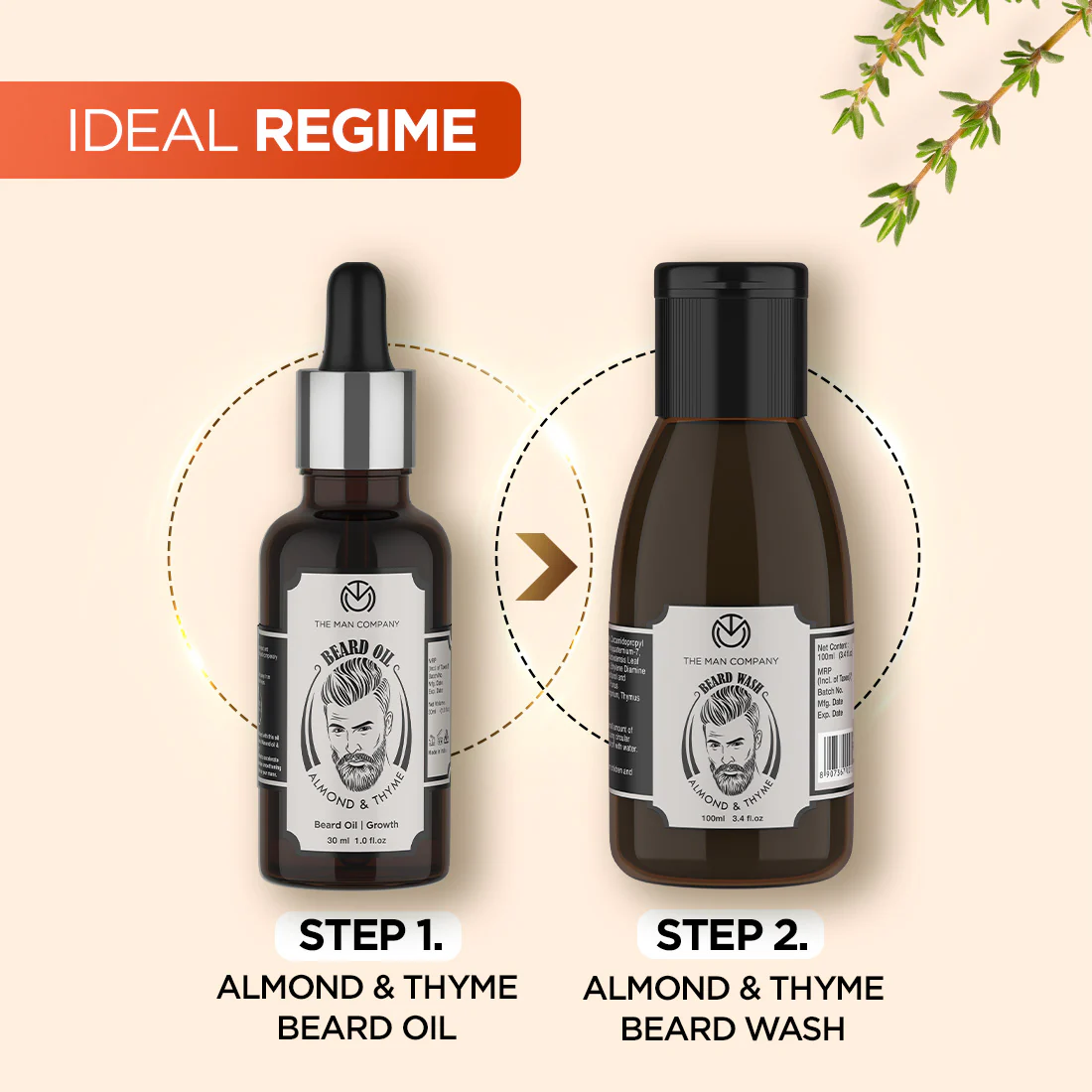 Beard Wash | Almond & Thyme - Image 5