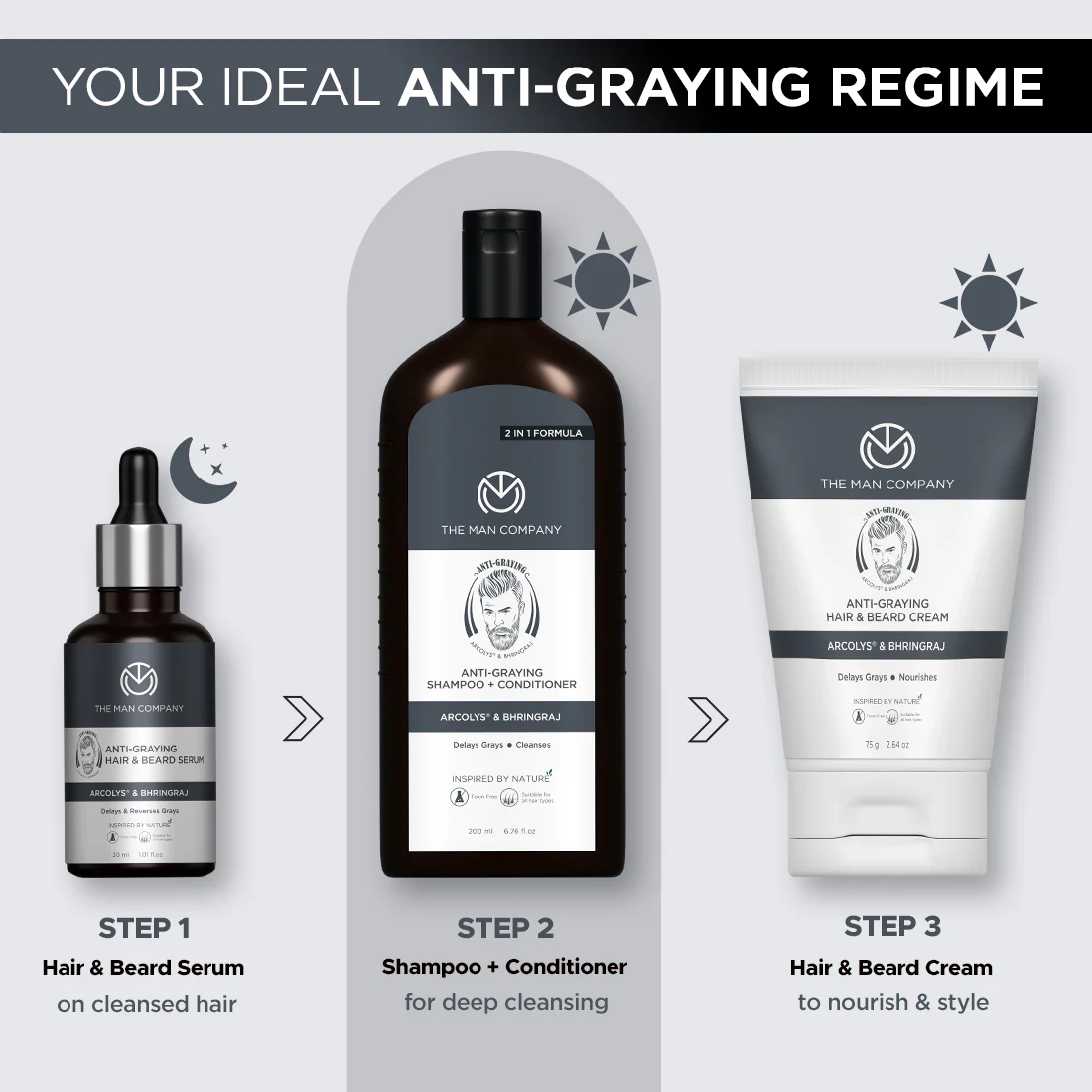 Anti-Graying Shampoo & Conditioner - Image 19