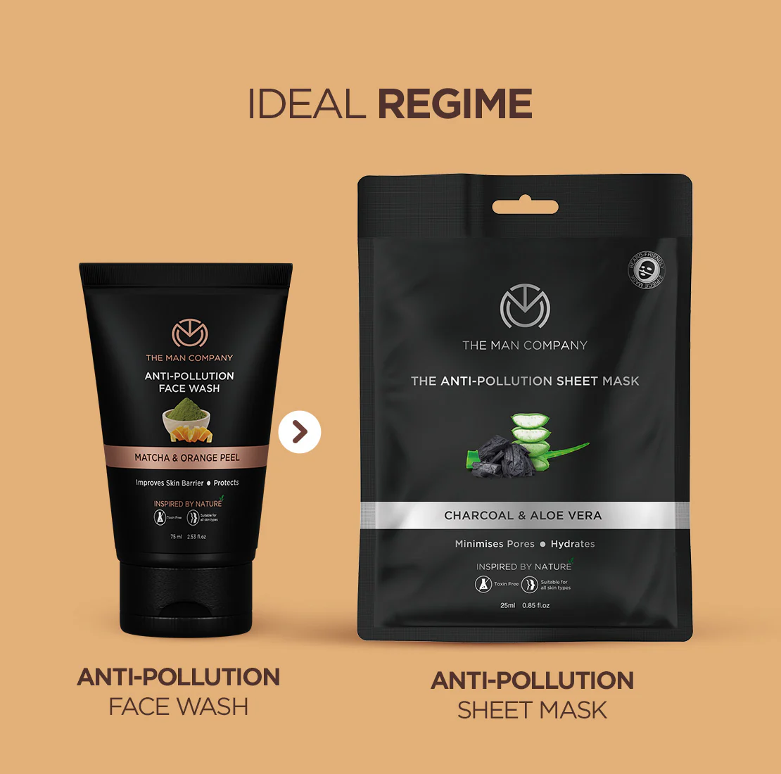 Anti-Pollution Face Wash (75ml) - Image 4
