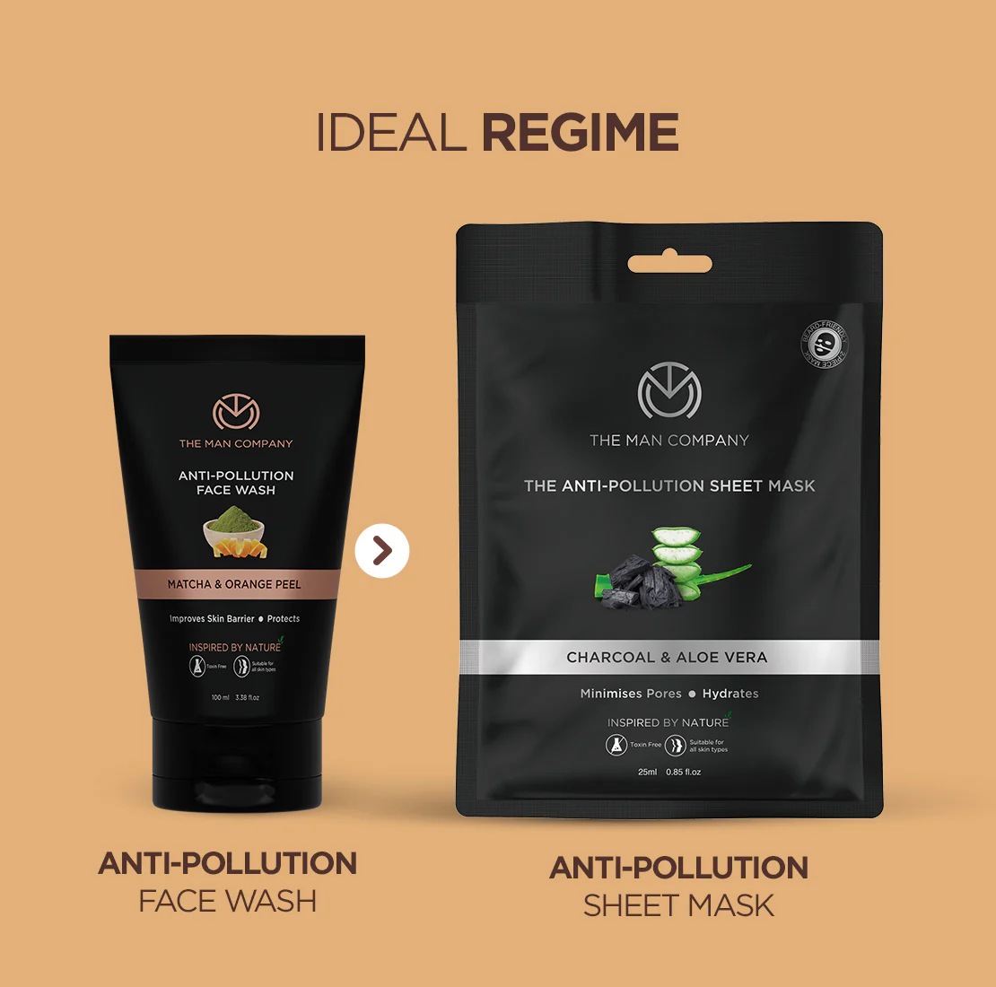 Anti-Pollution Face Wash | Matcha & Orange Peel - Image 22