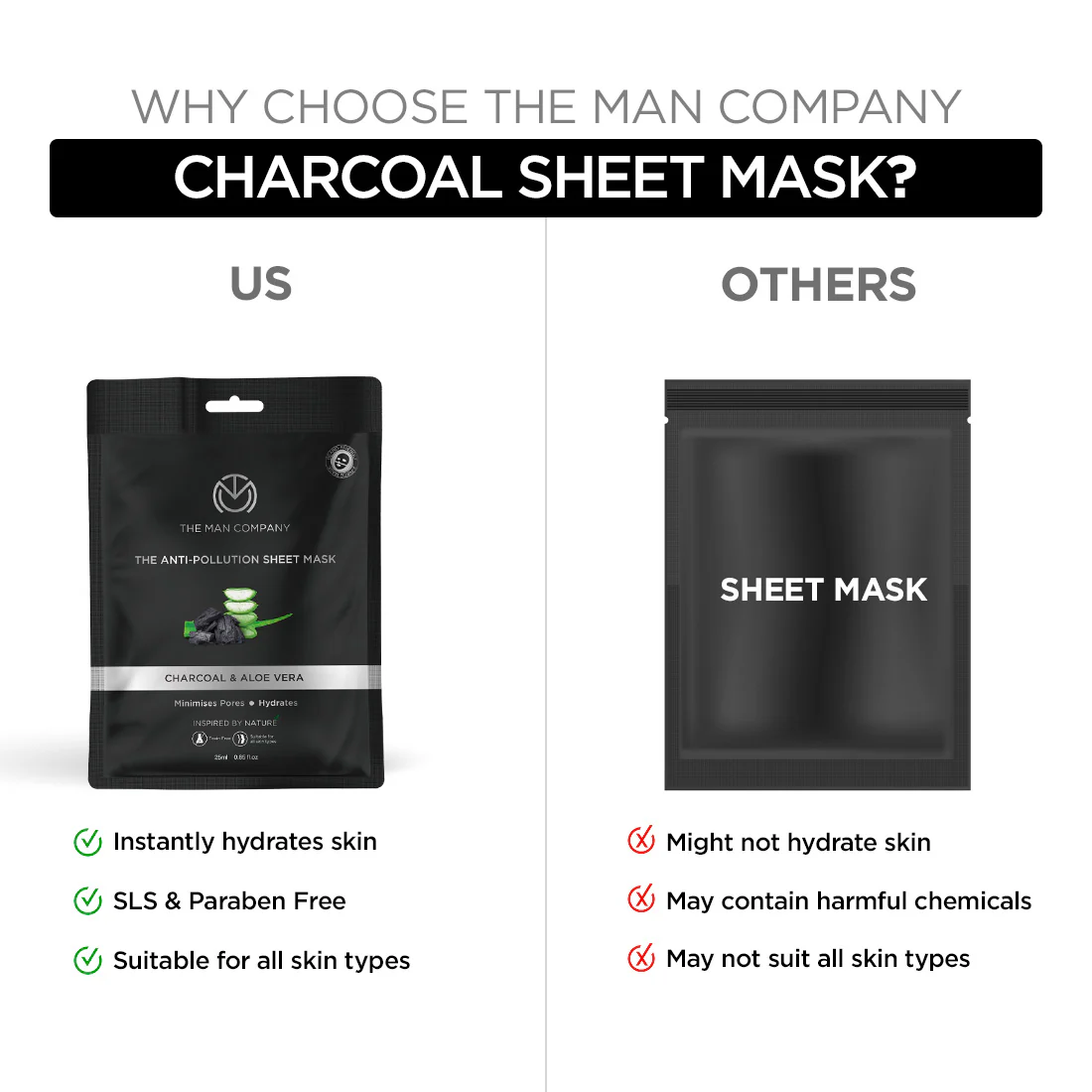 Anti-Pollution Sheet Mask (Multi Packs) - Image 19