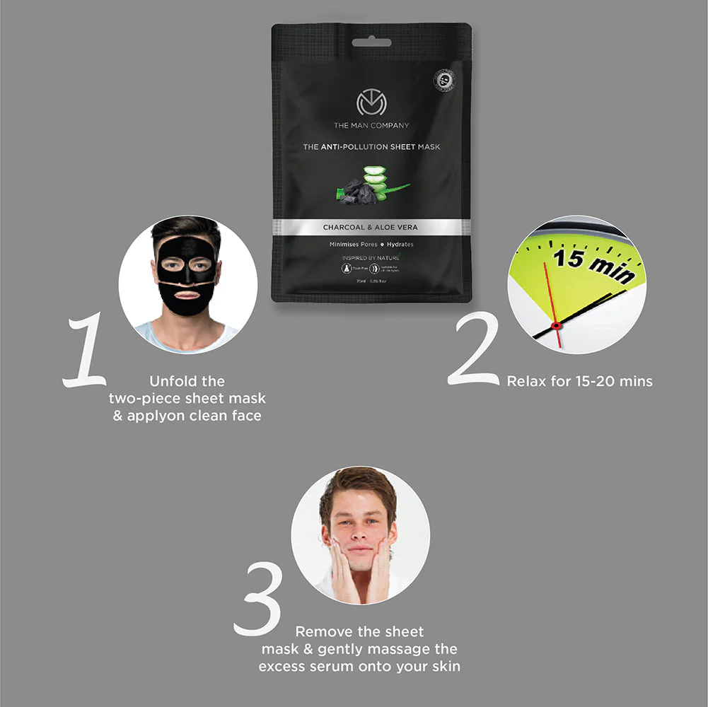 Anti-Pollution Sheet Mask - Image 6