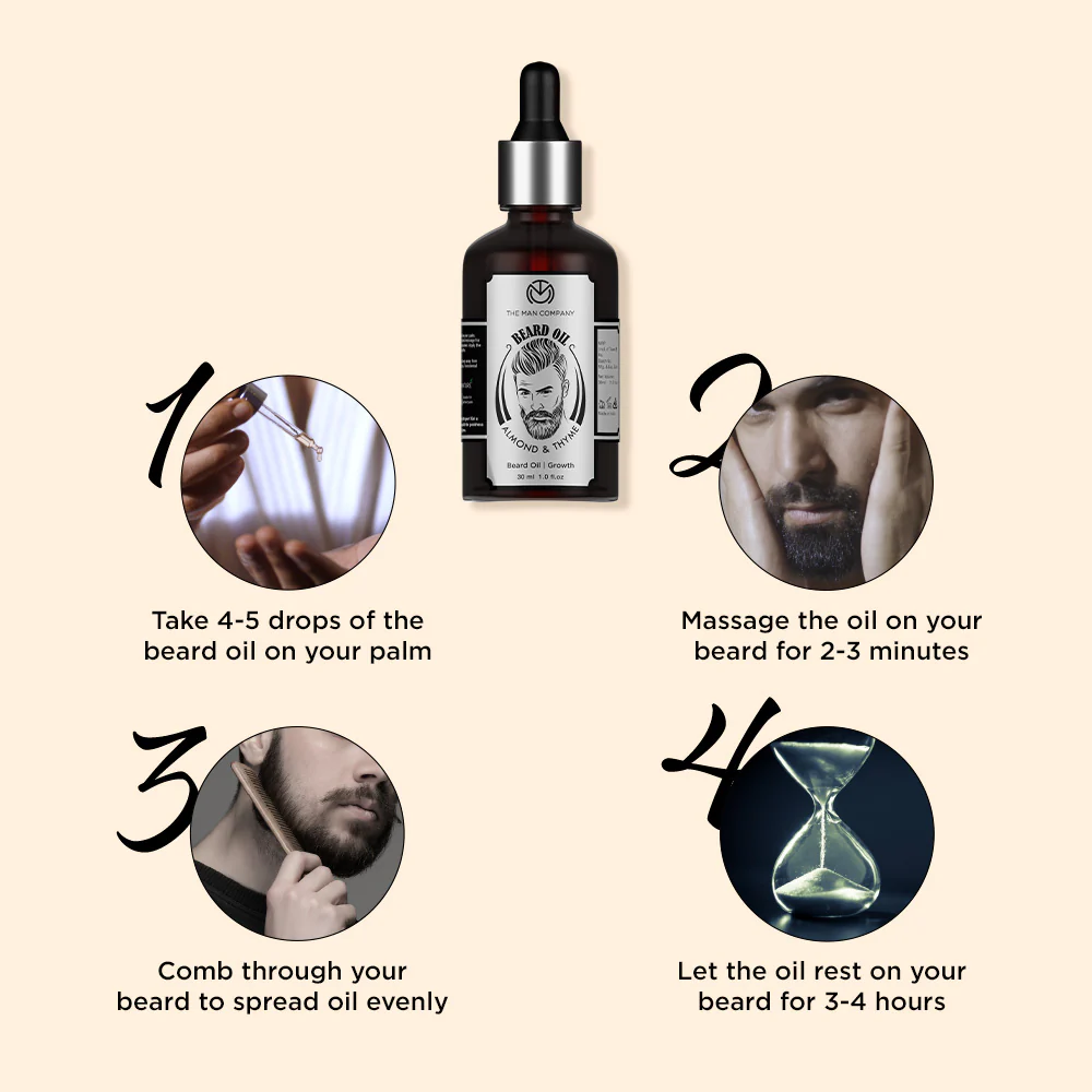 Beard Oil | Almond & Thyme - Image 6