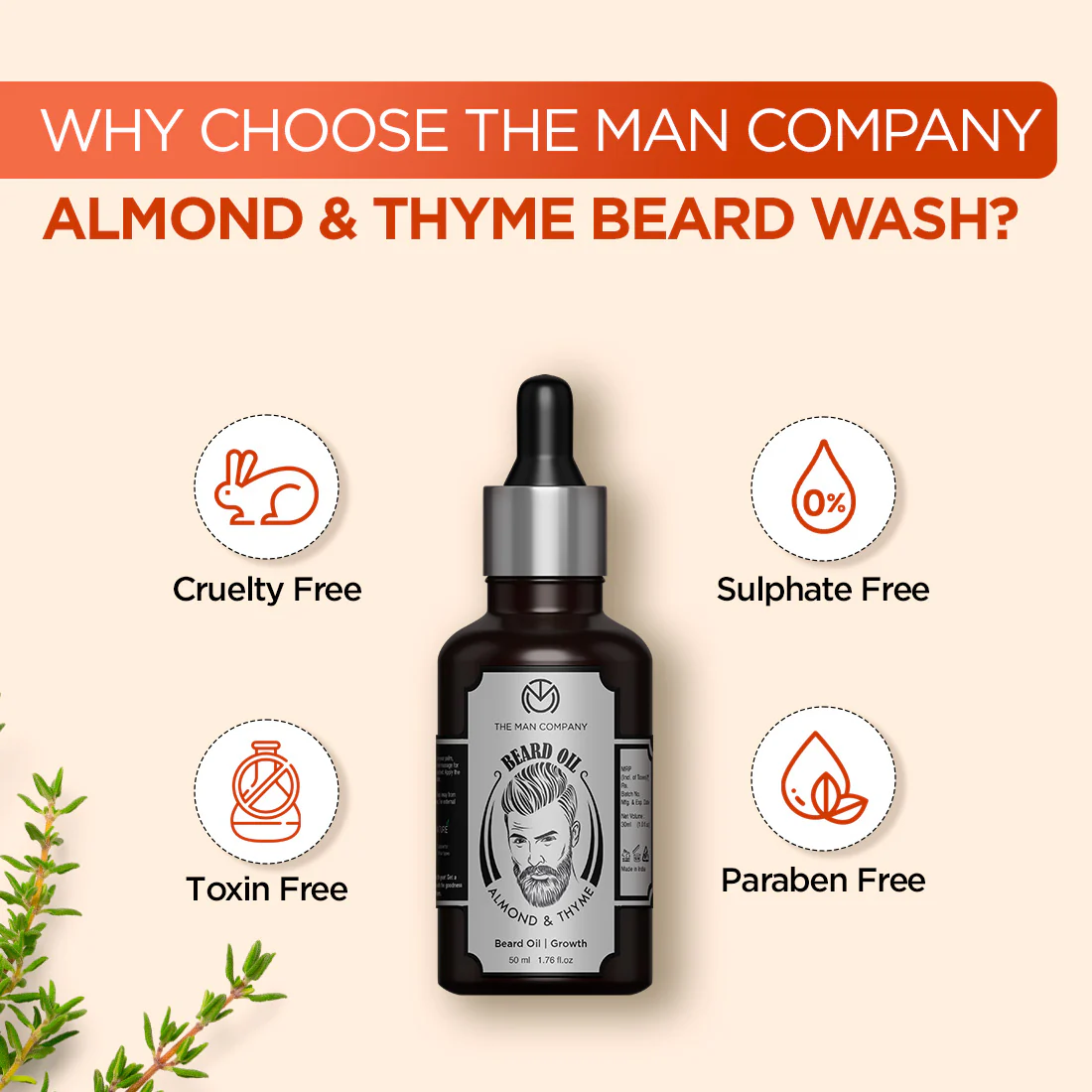 Beard Oil | Almond & Thyme - Image 13