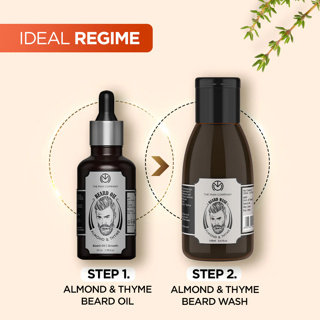 Beard Oil | Almond & Thyme - Image 14