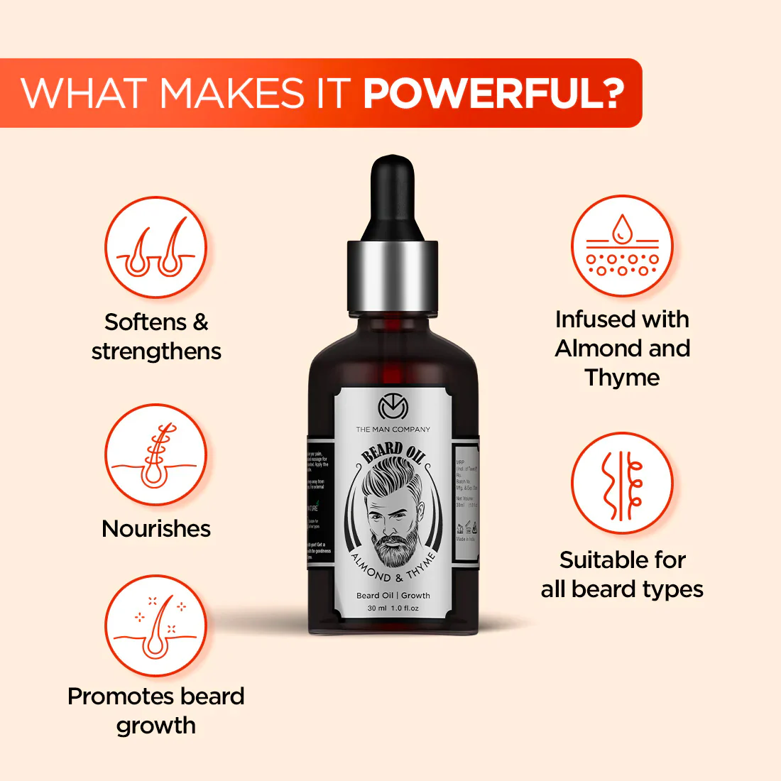 Beard Oil | Almond & Thyme - Image 21