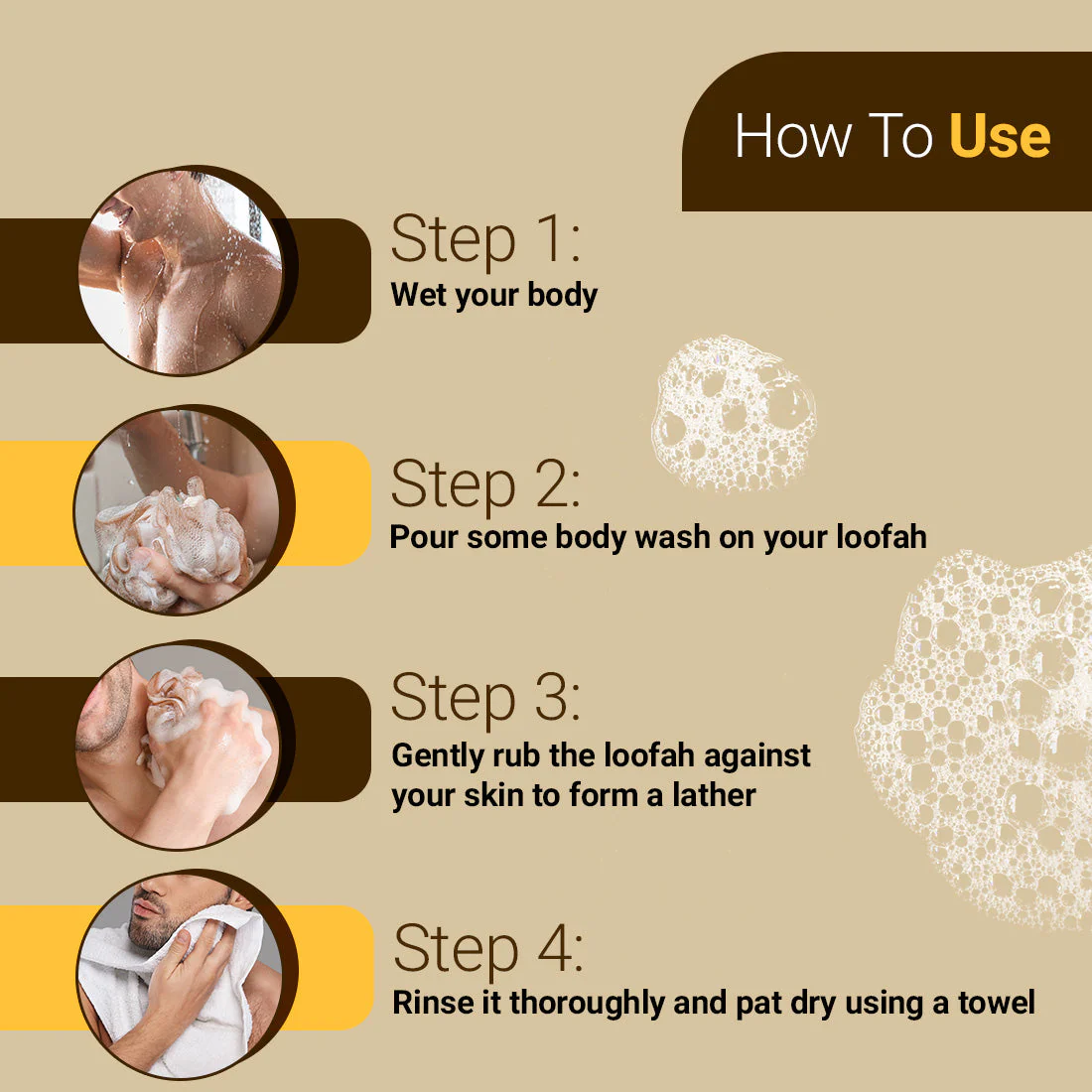 Blanc Body Wash (200ml) - Image 5
