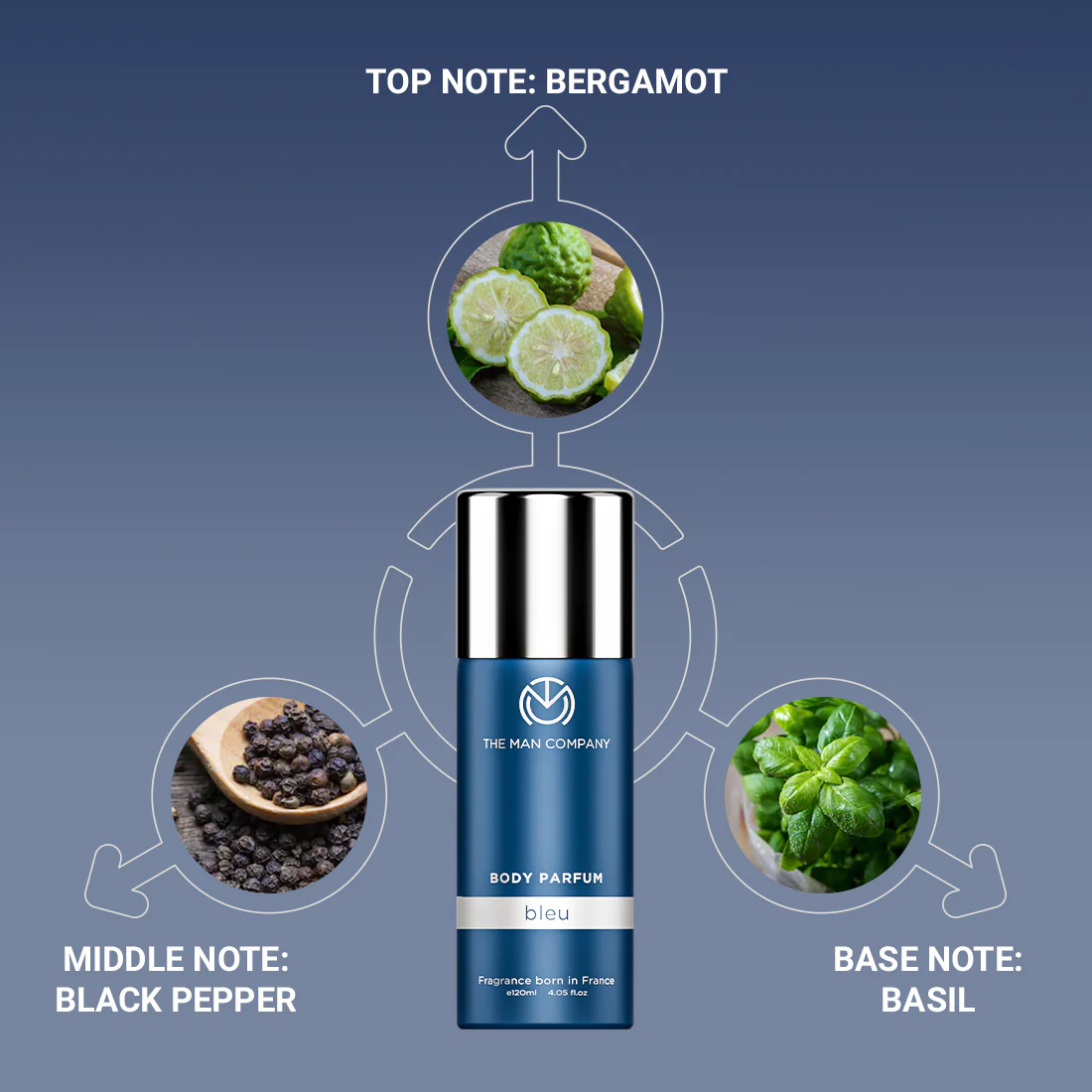 Body Perfume | Bleu (120ml) - Image 3