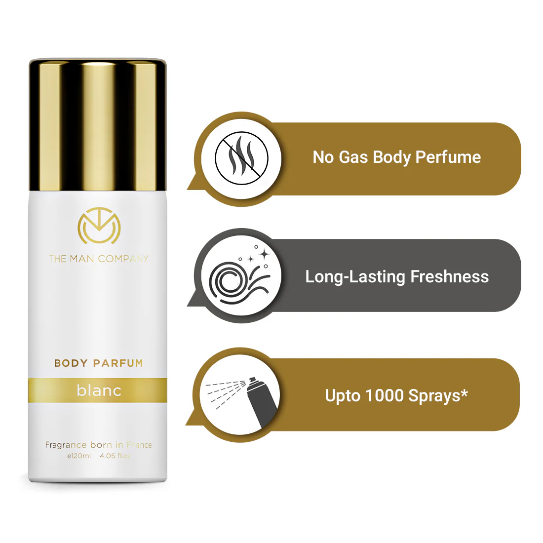 Body Perfume Blanc - Bulk Buy - Image 3