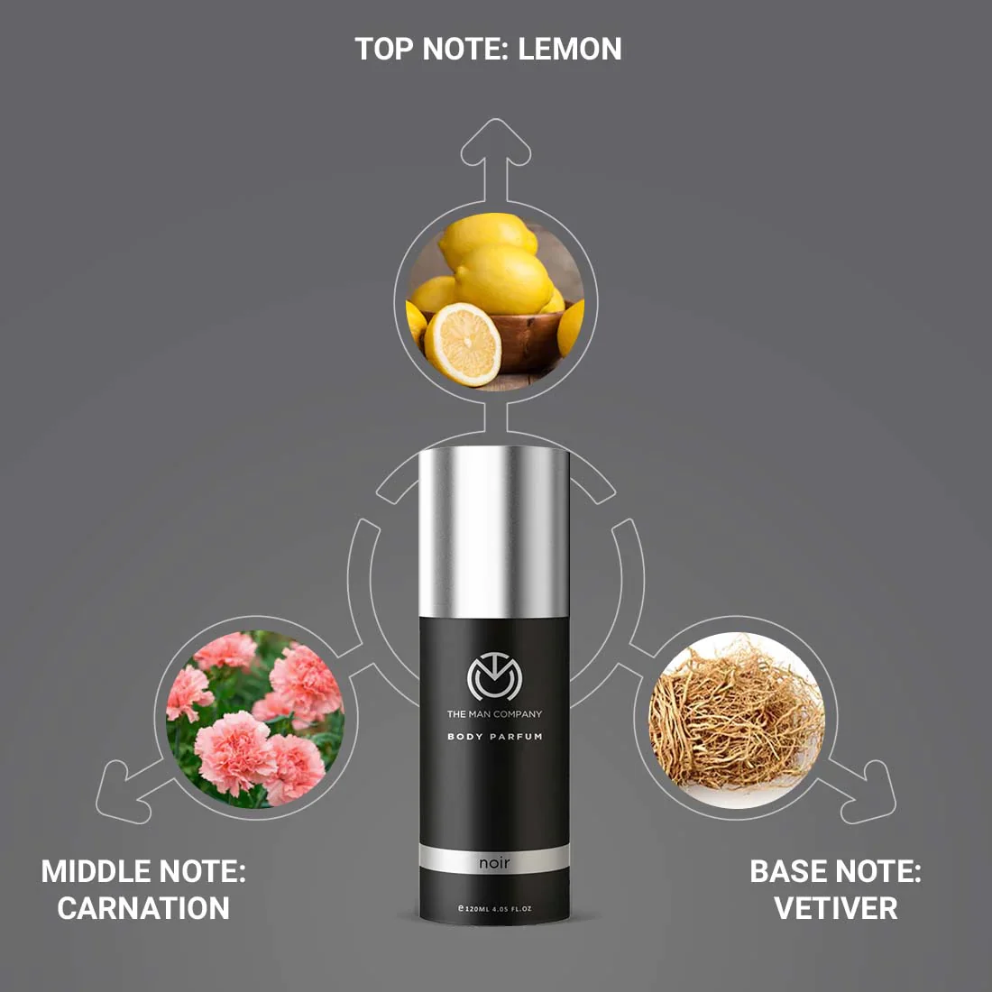 Body Perfume Noir - Bulk Buy - Image 2