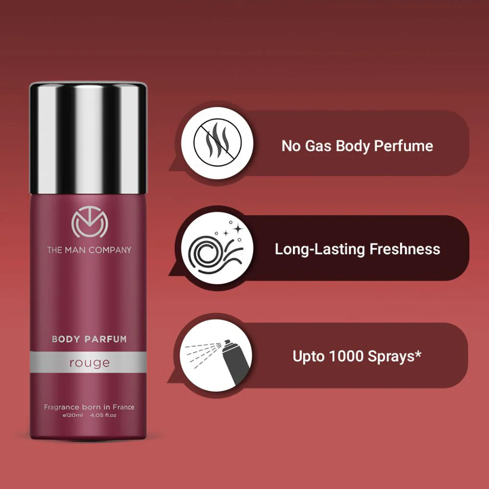 Body Perfume Rouge - Bulk Buy - Image 3