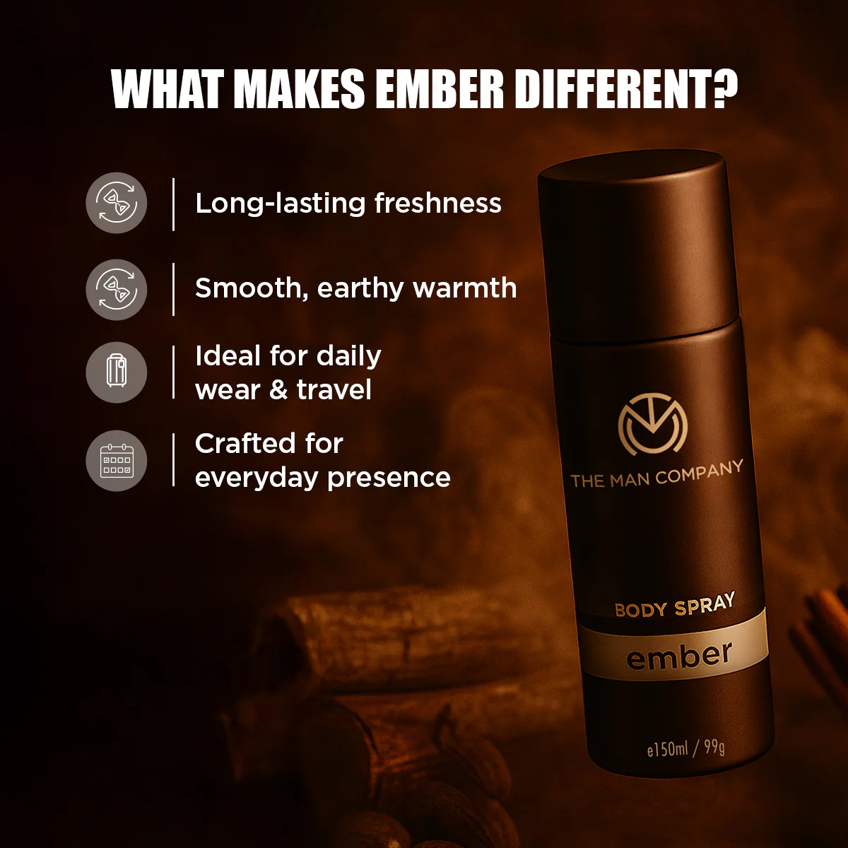 Body Spray | Ember (150ml) - Image 3