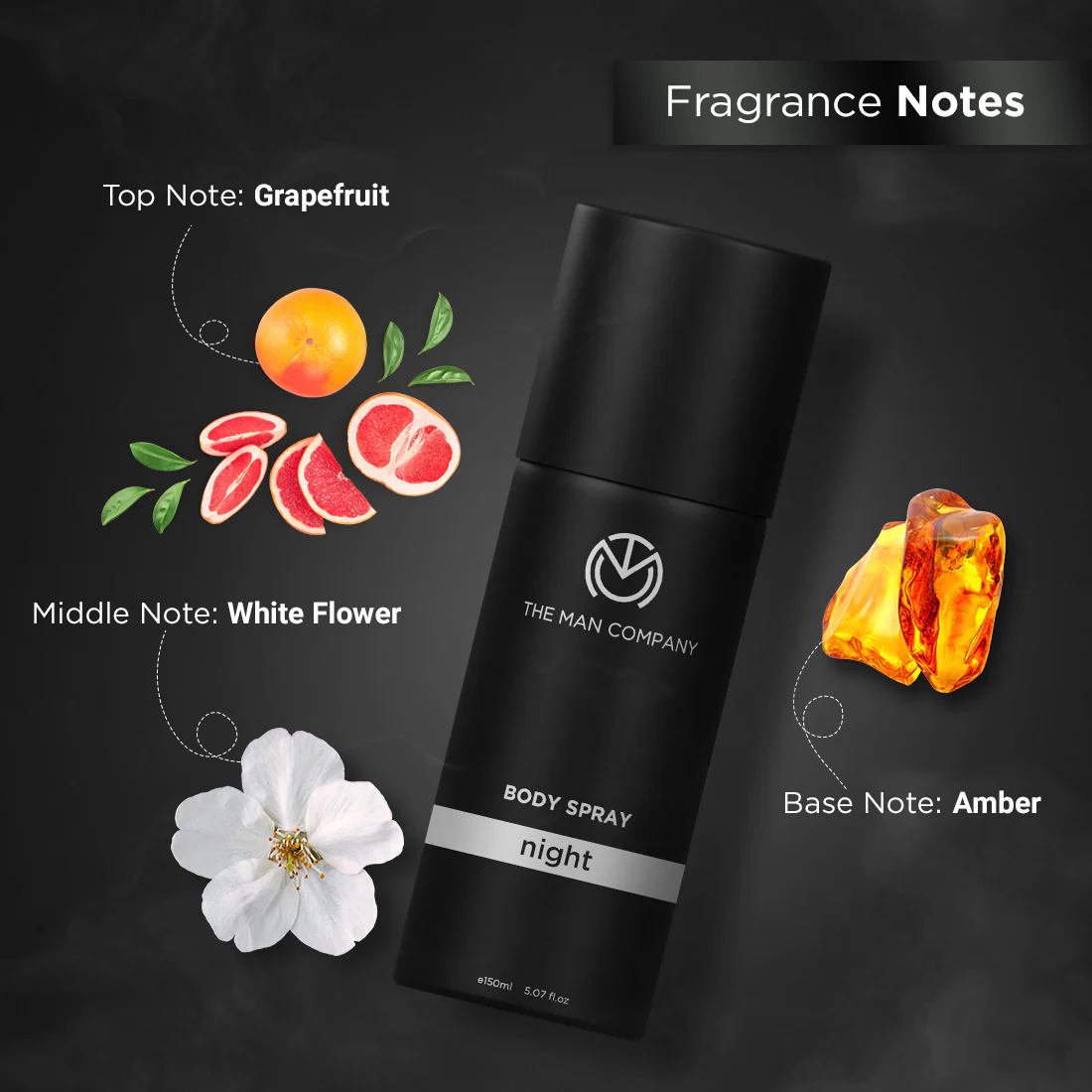 Body Spray | Perfume Gift Set - Image 5