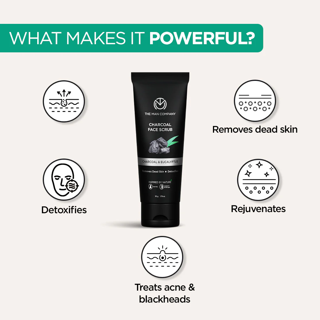 Charcoal Face Scrub (50ml) - Image 4