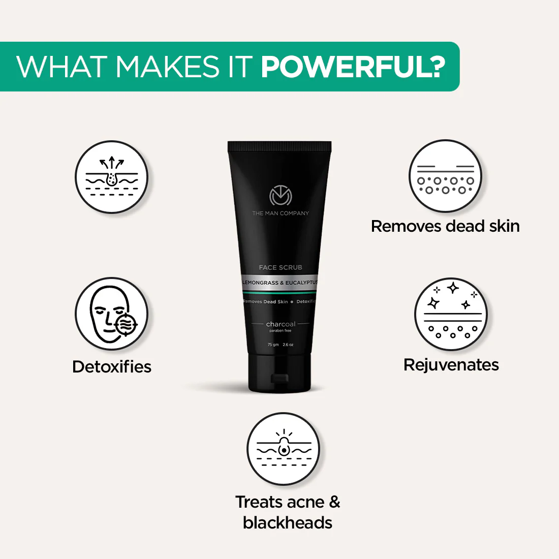 Charcoal Face Scrub | Lemongrass & Eucalyptus (75gm) - Image 3