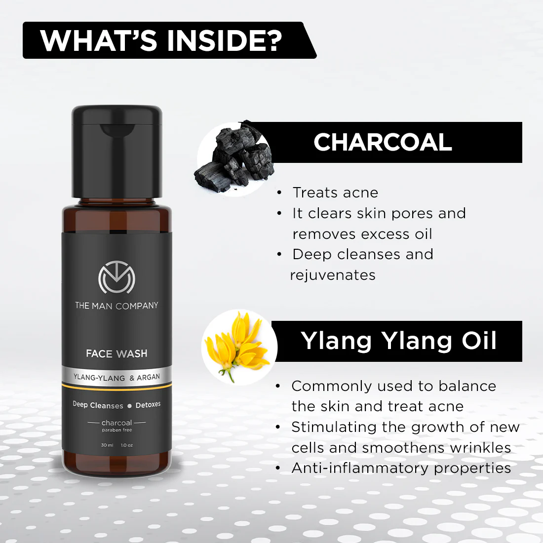 Charcoal Face Wash (30ml) - Image 2