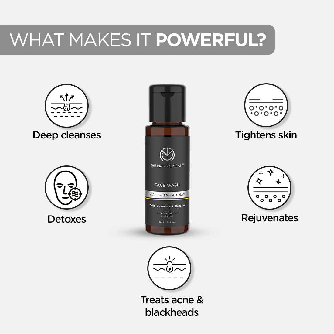 Charcoal Face Wash (50ml) - Image 3