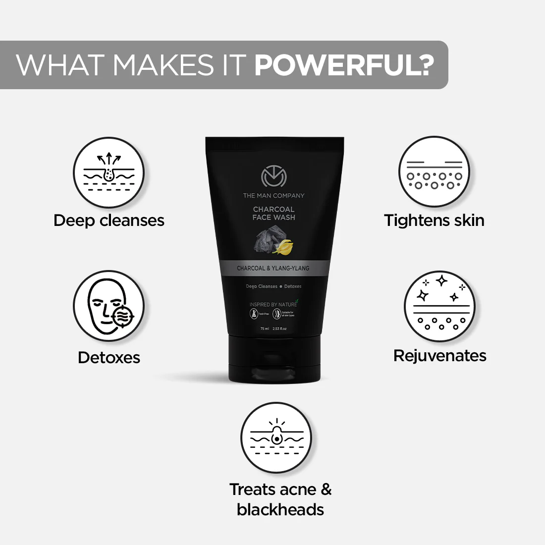 Charcoal Face Wash I Charcoal & Ylang Ylang (75ml) - Image 14