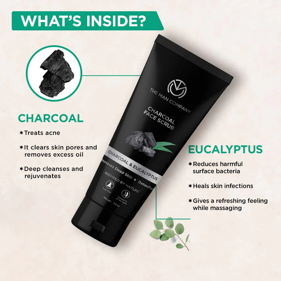 Charcoal Gift Kit - Image 2