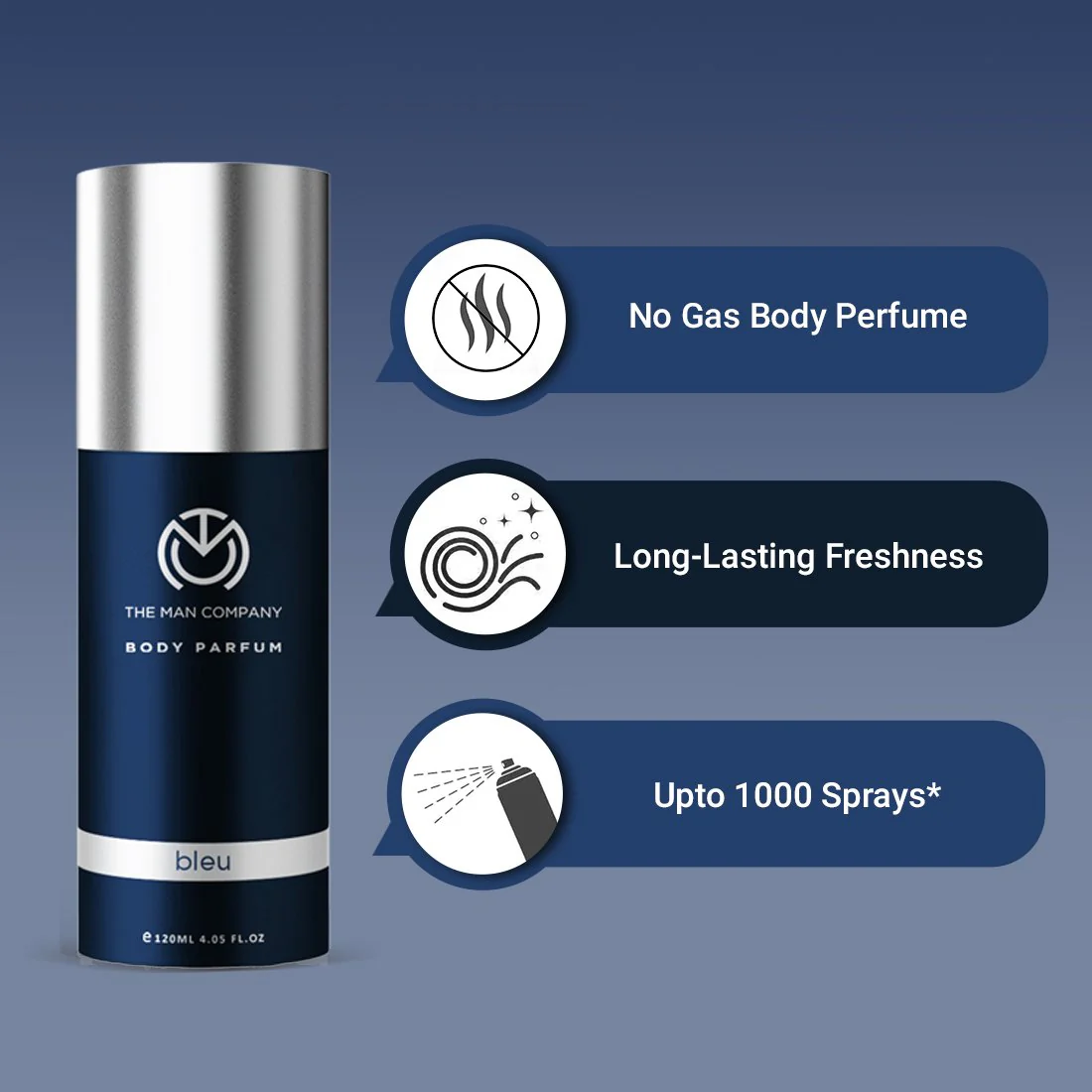 Daily Fragrant Trio - Image 4