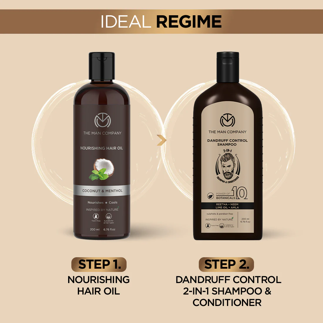 Dandruff Control 2-in-1 Shampoo & Conditioner | Power of Ten Botanicals - Image 16