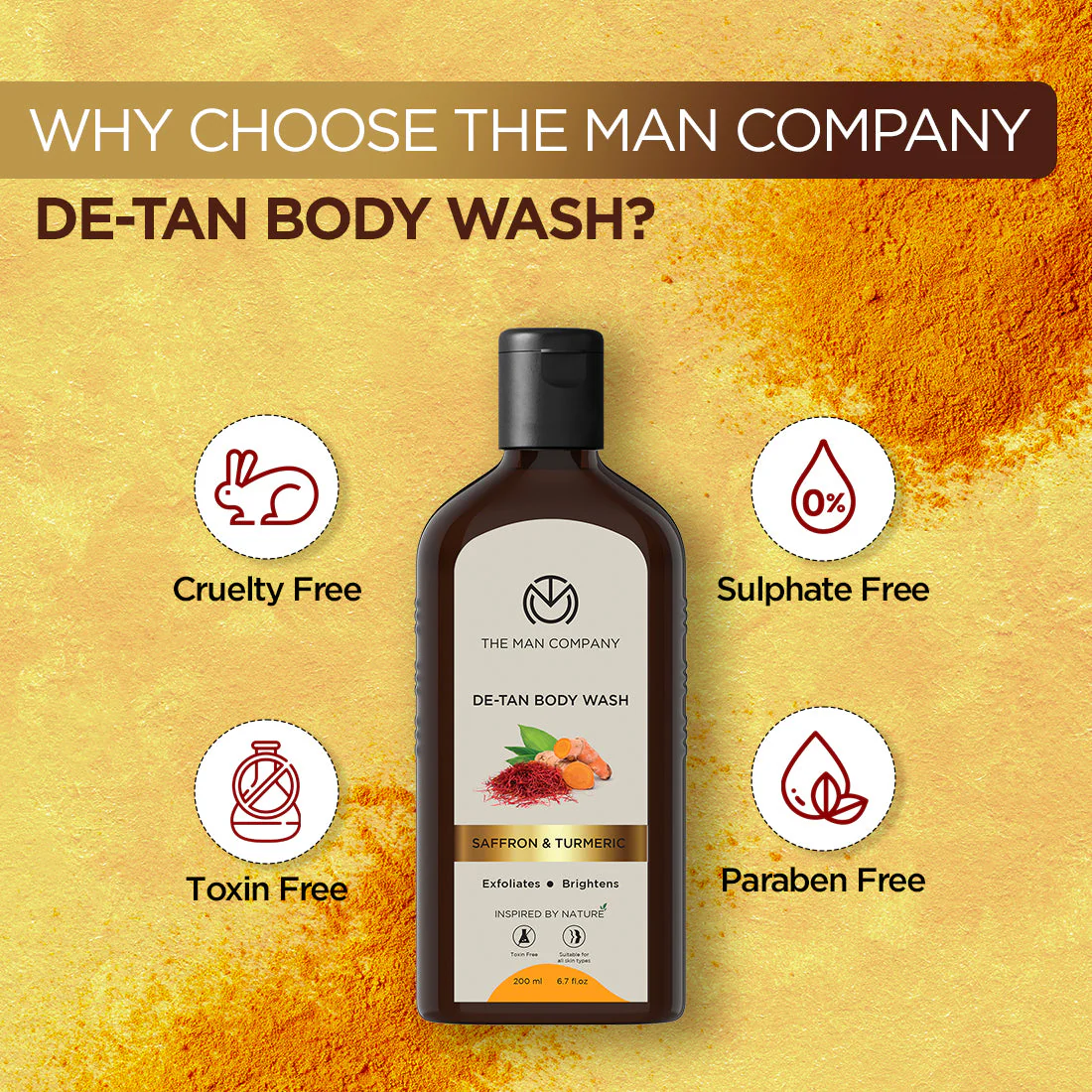 De-Tan Body Wash I Saffron & Turmeric - Image 4