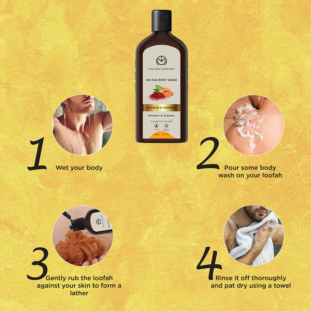 De-Tan Body Wash I Saffron & Turmeric - Image 6