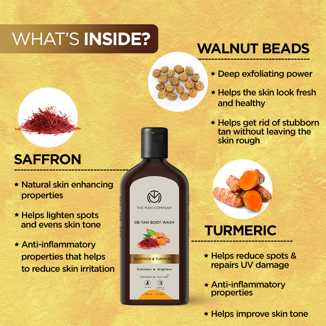 De-Tan Body Wash I Saffron & Turmeric - Image 2