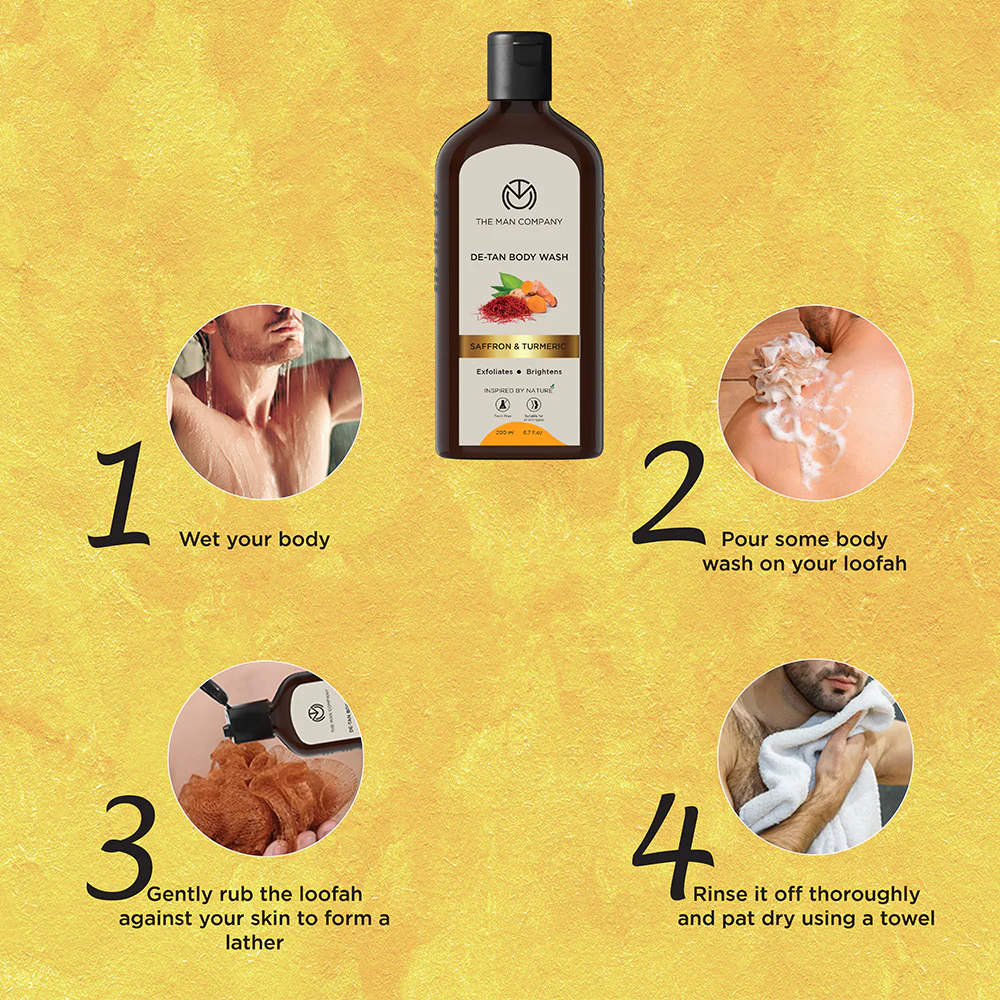 De-Tan Body Wash I Saffron & Turmeric - Image 8