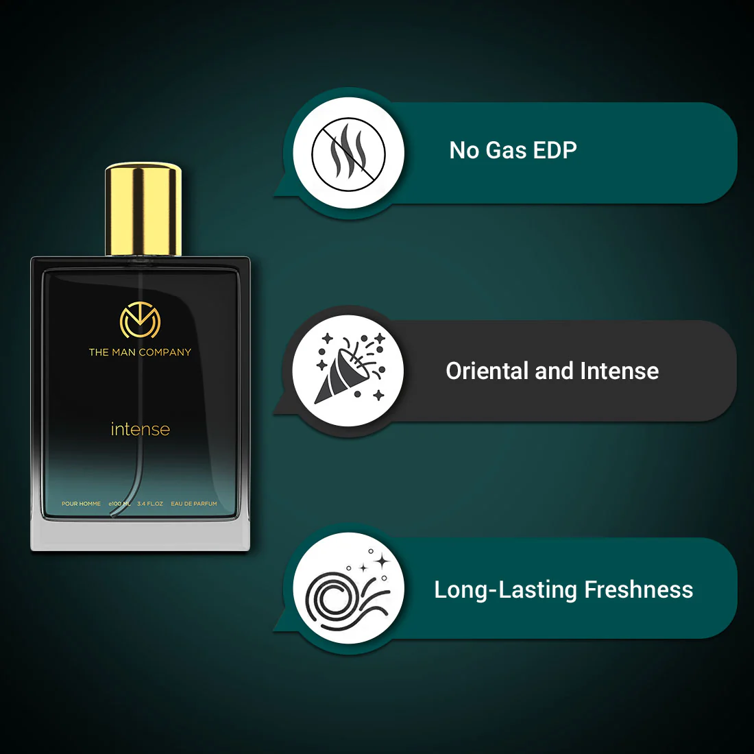 Eau De Parfum | Intense (100ml) - Image 3