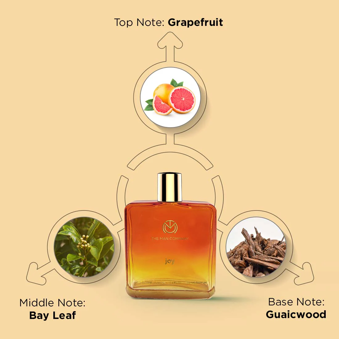 Eau De Parfum | Joy (100ml) - Image 2