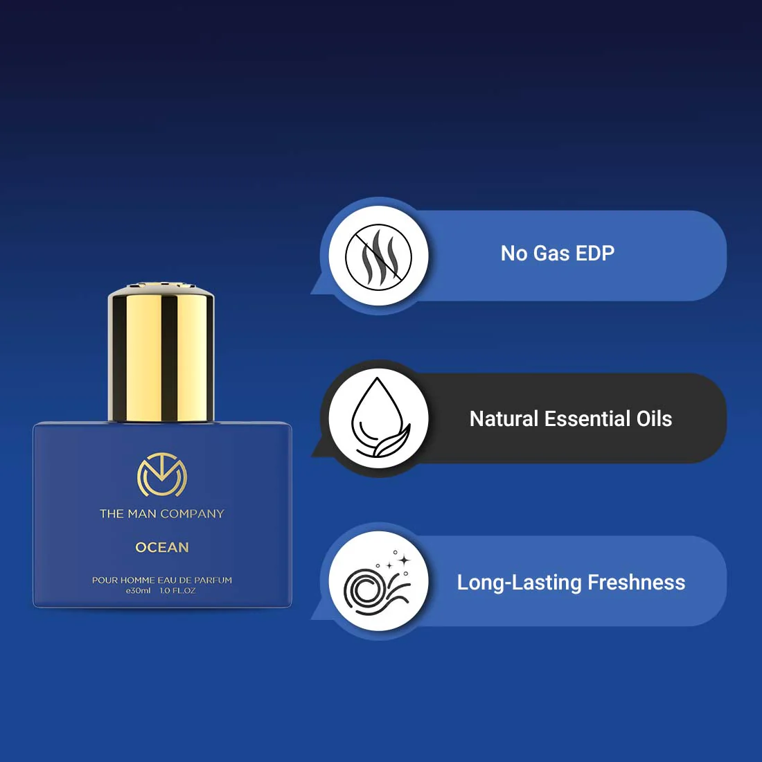 Eau De Parfum | Ocean (30ml) - Image 3