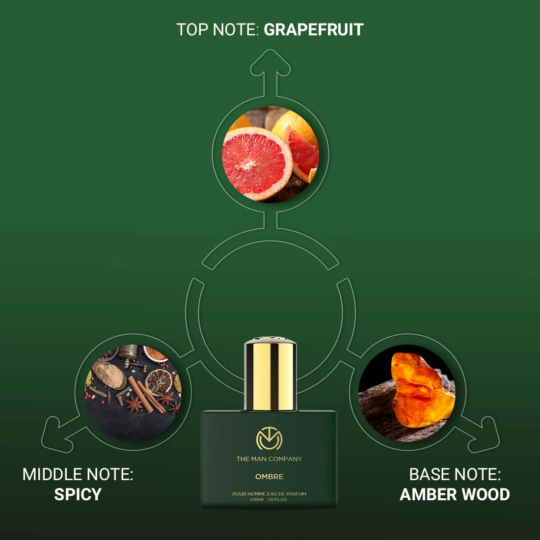 Eau De Parfum | Ombre (30ml) - Image 2