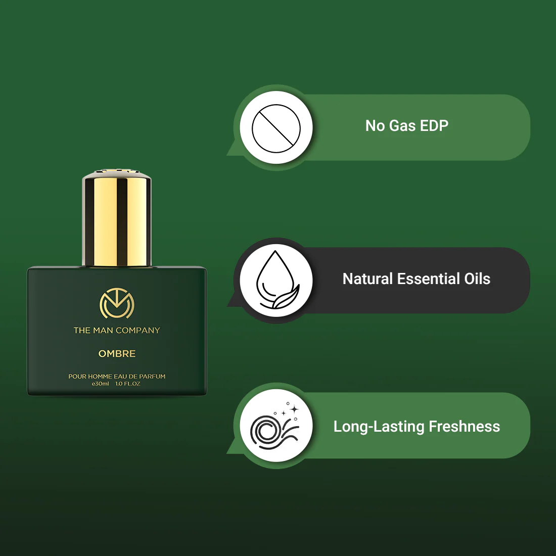 Eau De Parfum | Ombre (30ml) - Image 3