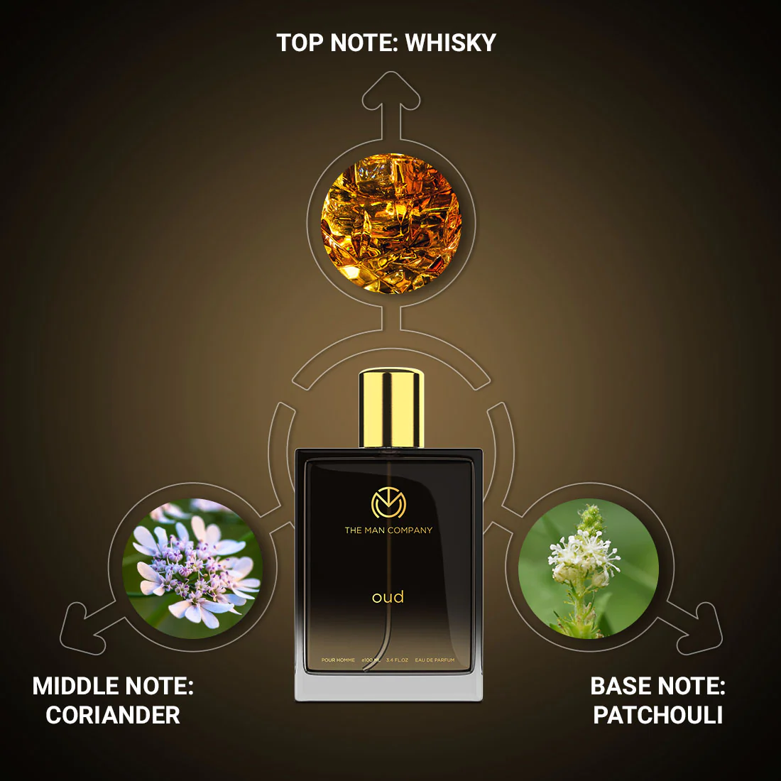 Eau De Parfum | Oud (100ml) - Image 2