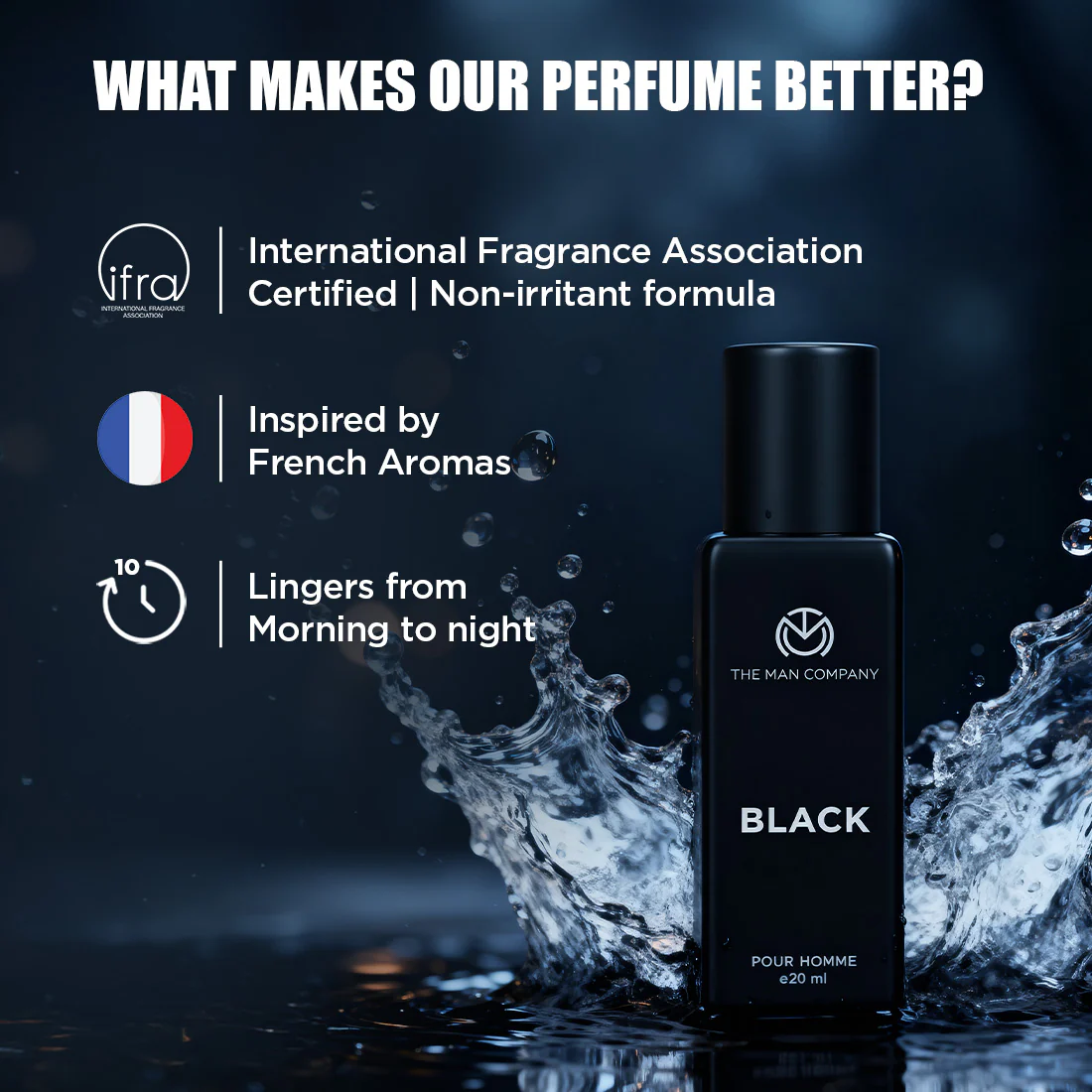 Eau De Toilette | Black (20ml) - Image 7