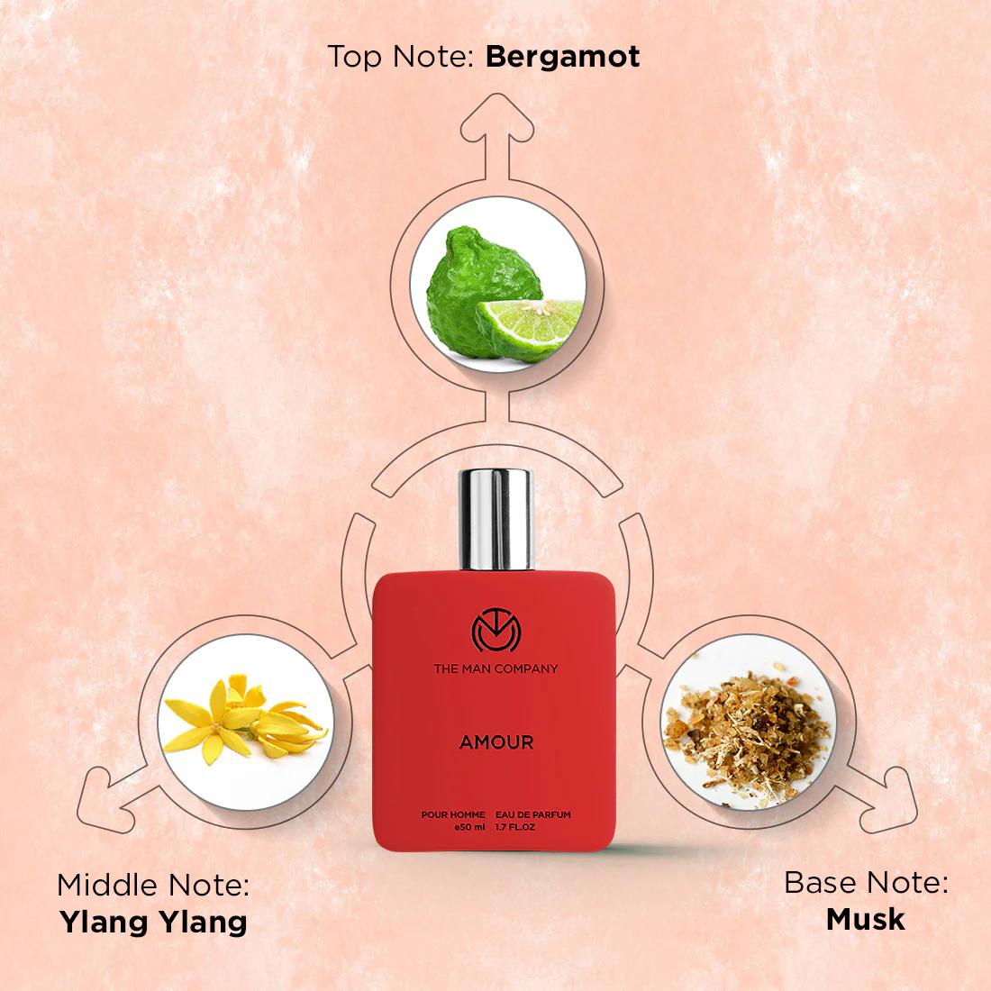 Eau De Parfum | Amour (50ml) - Image 2