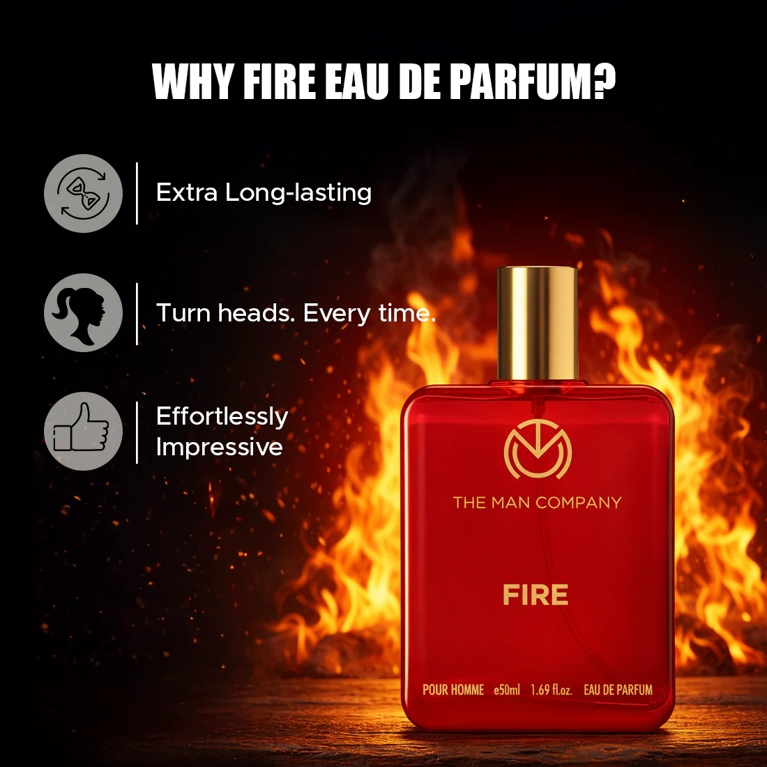 EDP | Fire (50ml) - Image 4