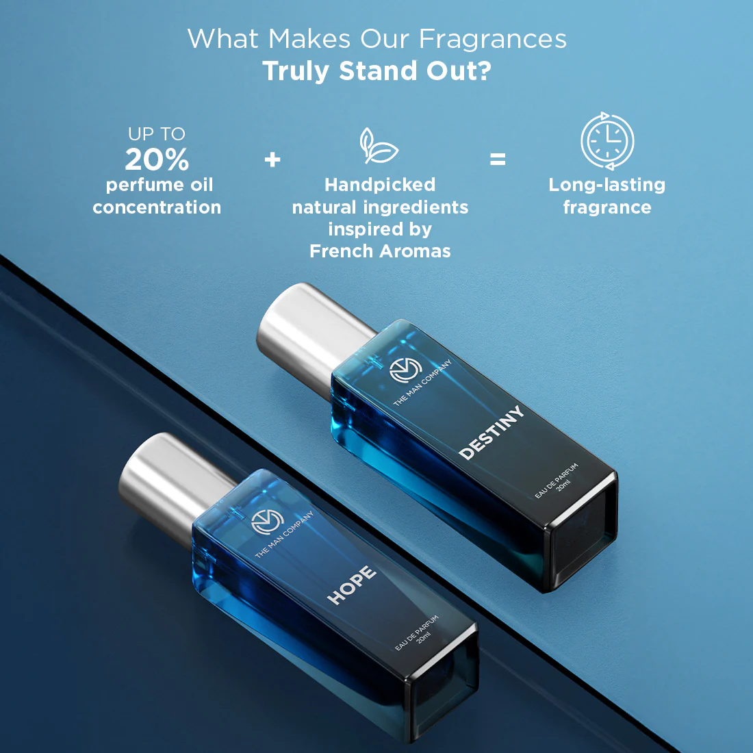 Fragrance Fusion Duo - Image 6