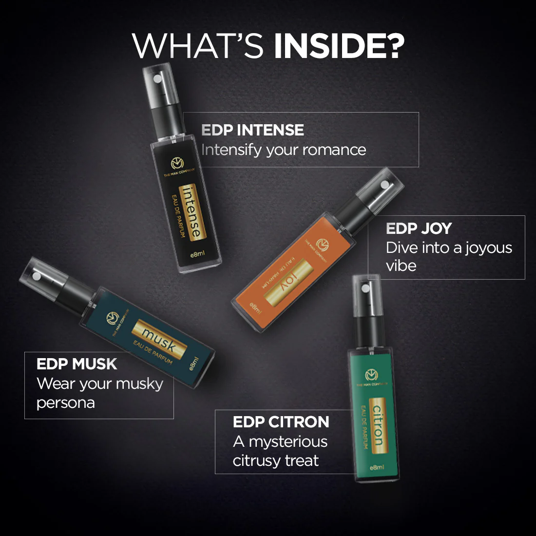 Fragrant Travel Minis Kit - Image 4