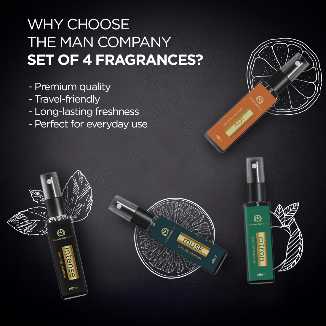 Fragrant Travel Minis Kit - Image 7