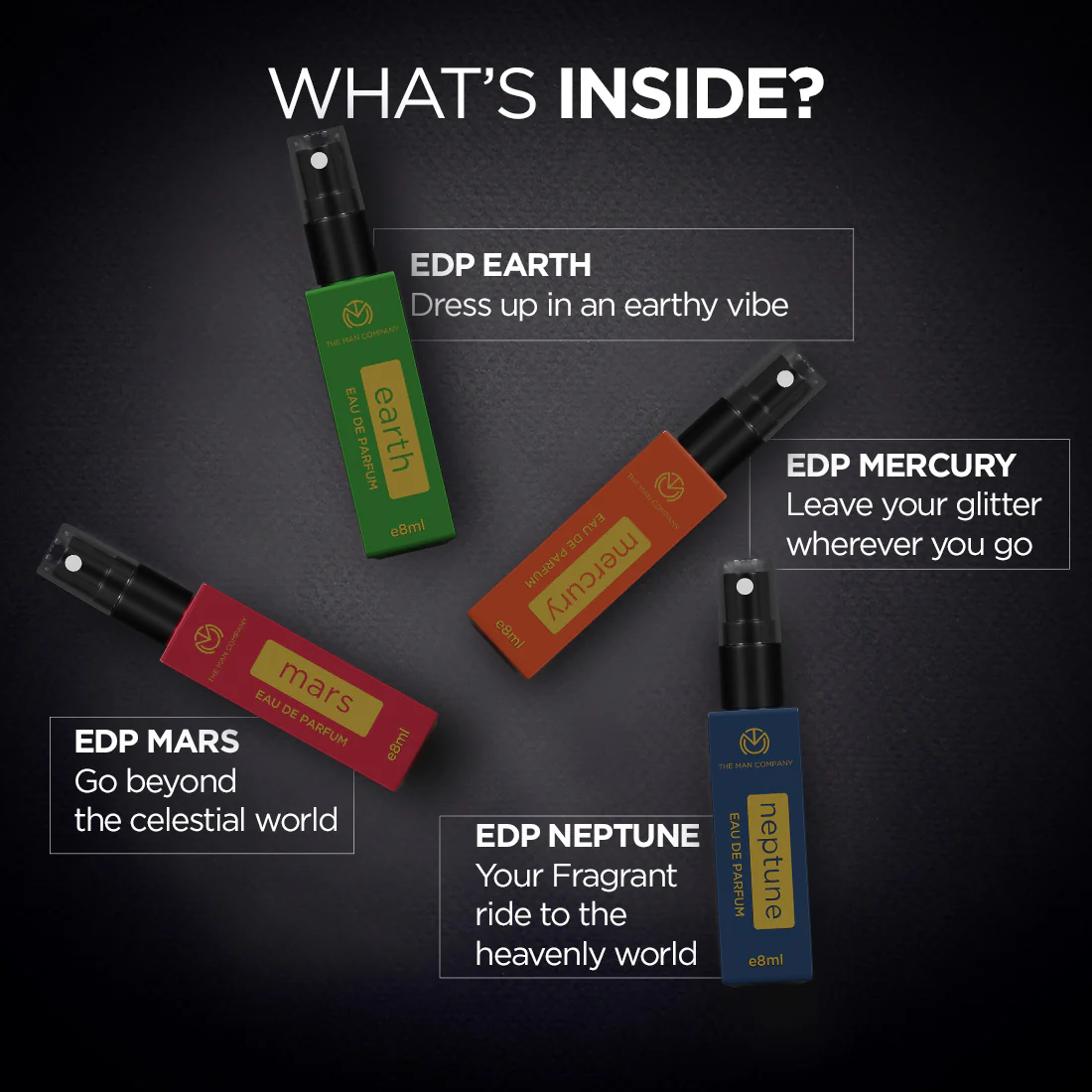 Galaxy Travel Minis Kit - Image 4