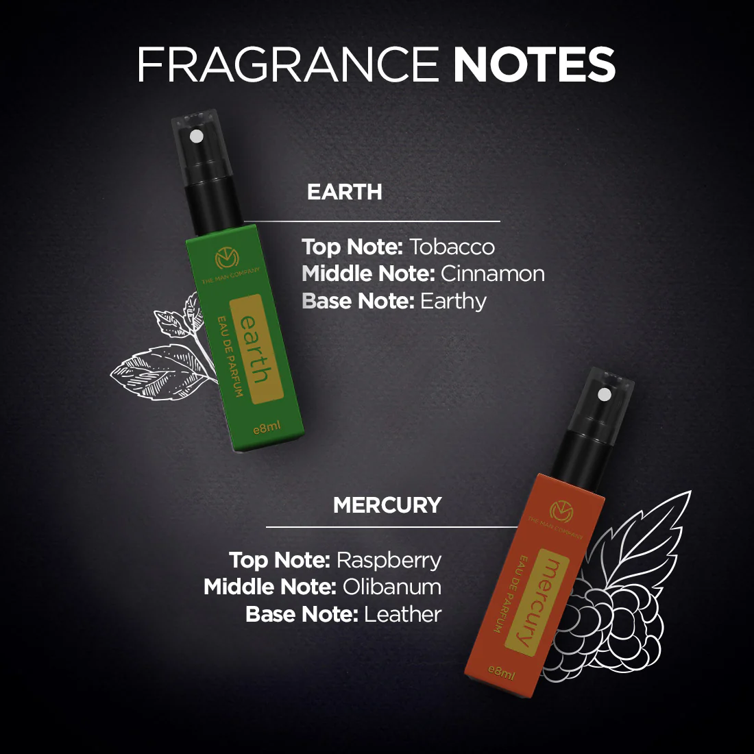 Galaxy Travel Minis Kit - Image 5