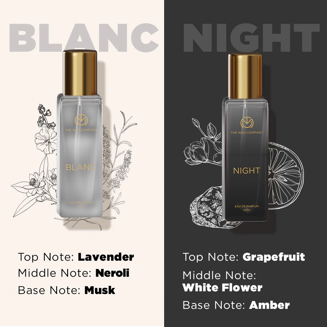 Gentlemen's Moods | Gift Hamper for Him - Image 5