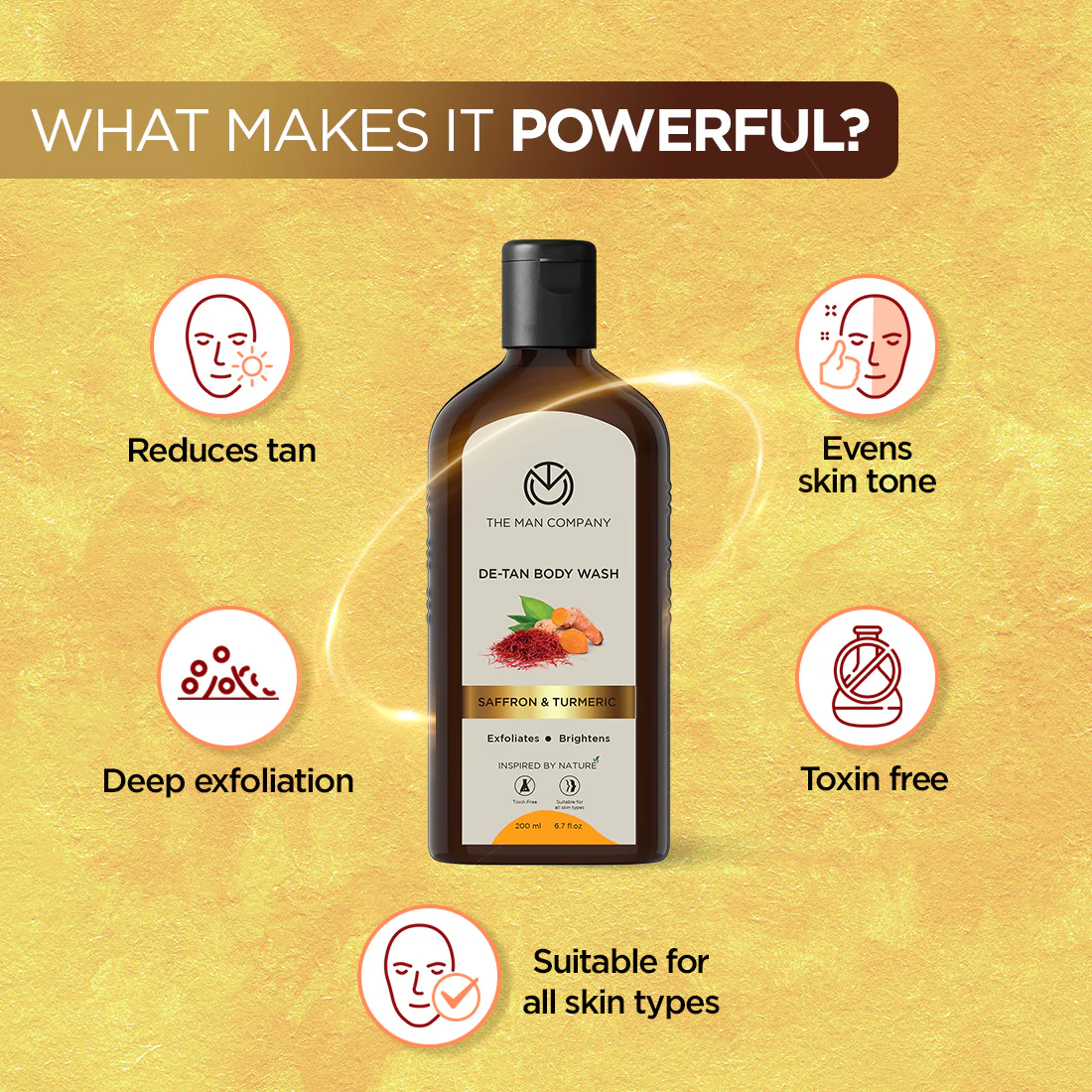 Go Hair Gone Kit - Image 3